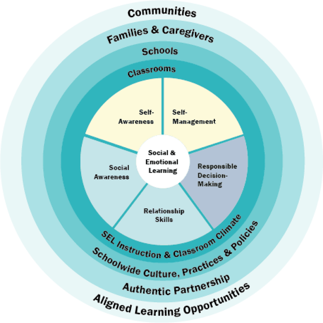 Educator - Magicspinner